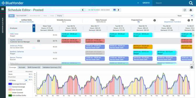 Blue Yonder Labor Management Screenshot