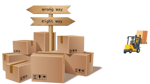 Logistics