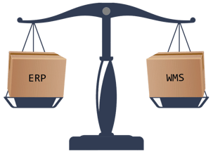 ERP WMS Reconcile